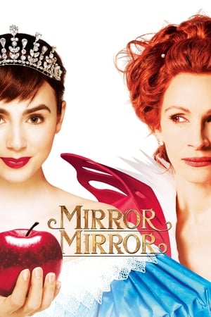 Mirror Mirror (2012) Hindi Dual Audio 300MB